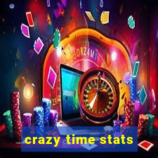 crazy time stats